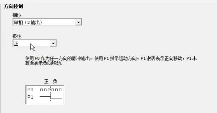 方向极性
