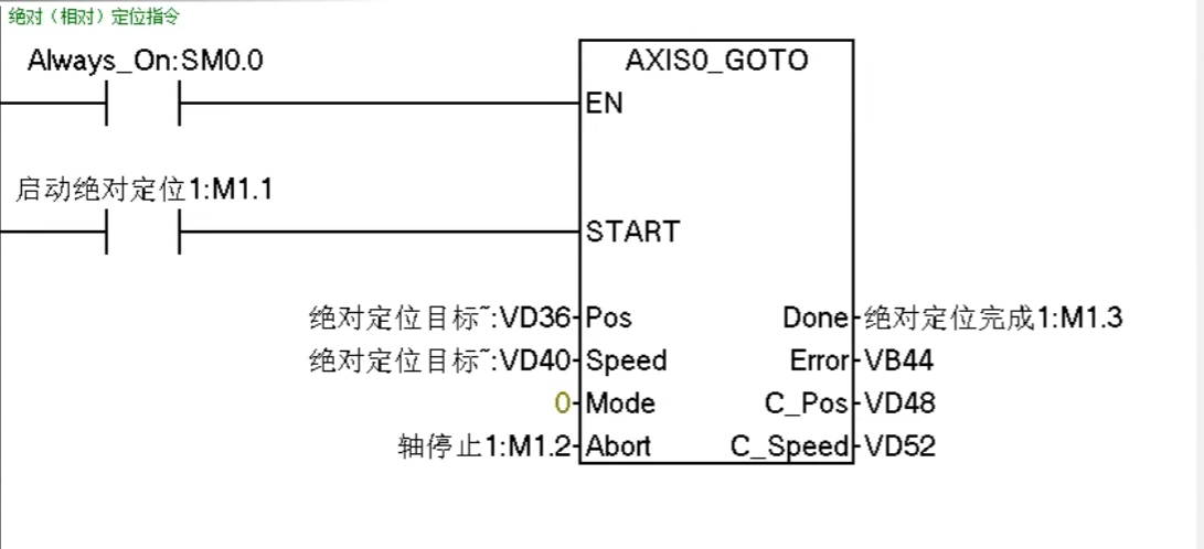 GOTO 指令